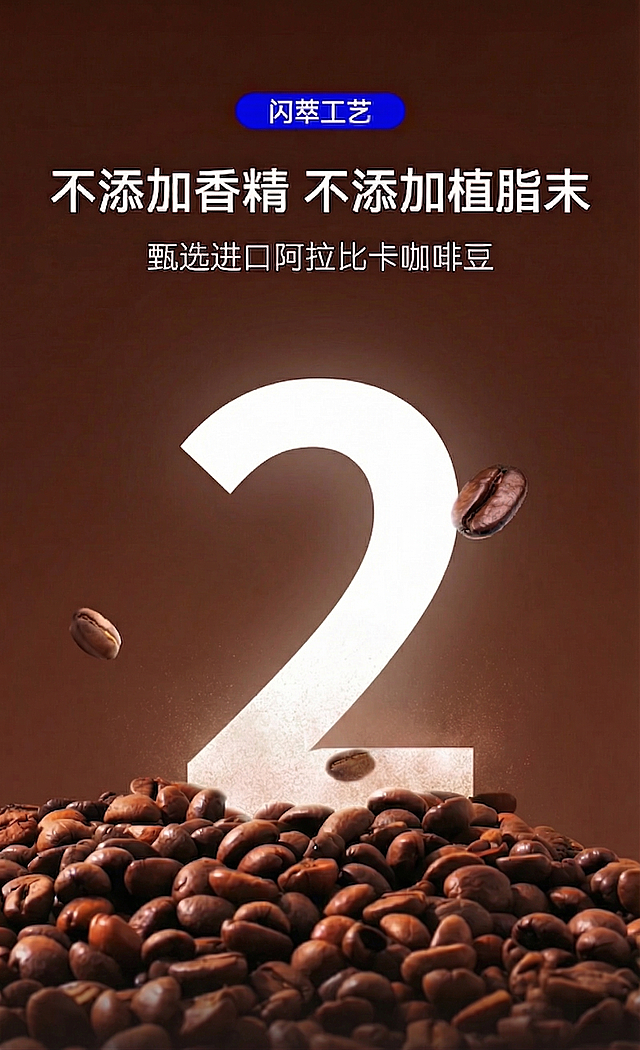 将图片中大型白色数字1修改为数字2，保持原有深棕色背景、咖啡豆元素和所有文字内容不变，自然融合风格