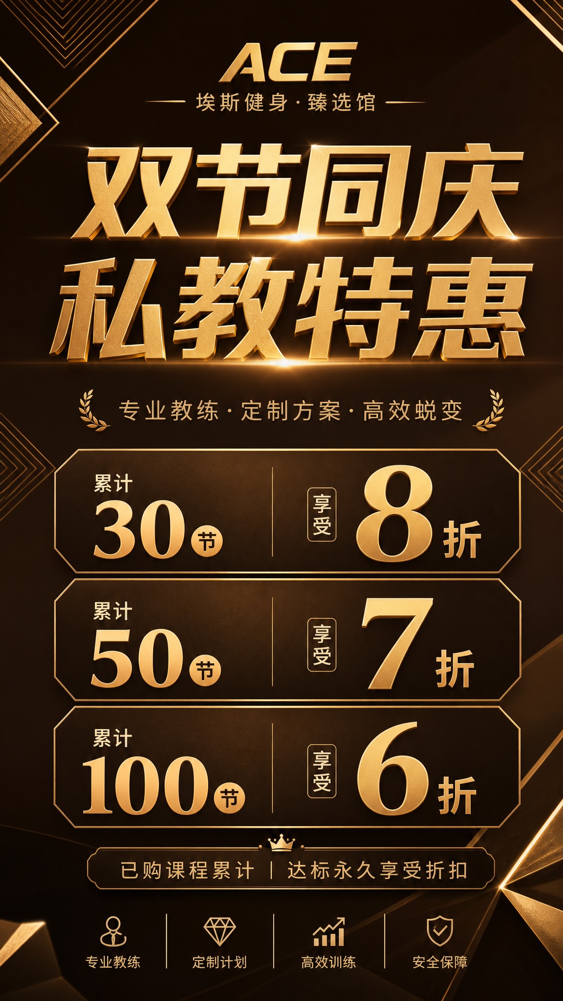 健身私教促销活动海报，轻奢高端风格，深棕色渐变背景，金色装饰线… - 图片创意预览