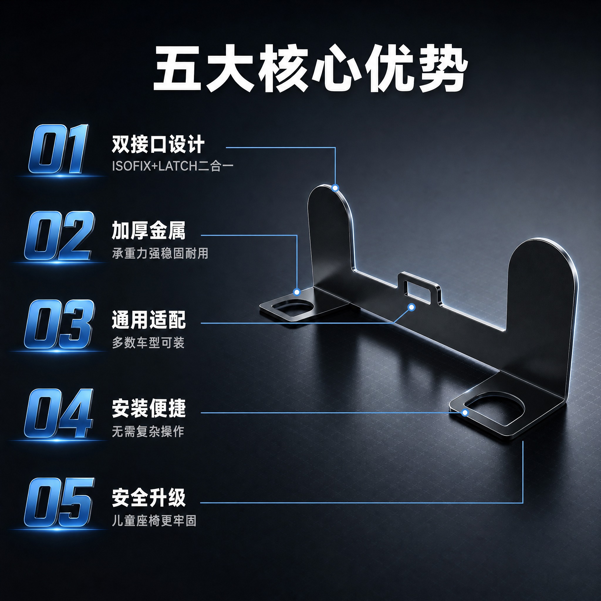 [主图-2] 产品亮点卖点图，展示二合一接口支架的五大核心优势… - 图片创意预览