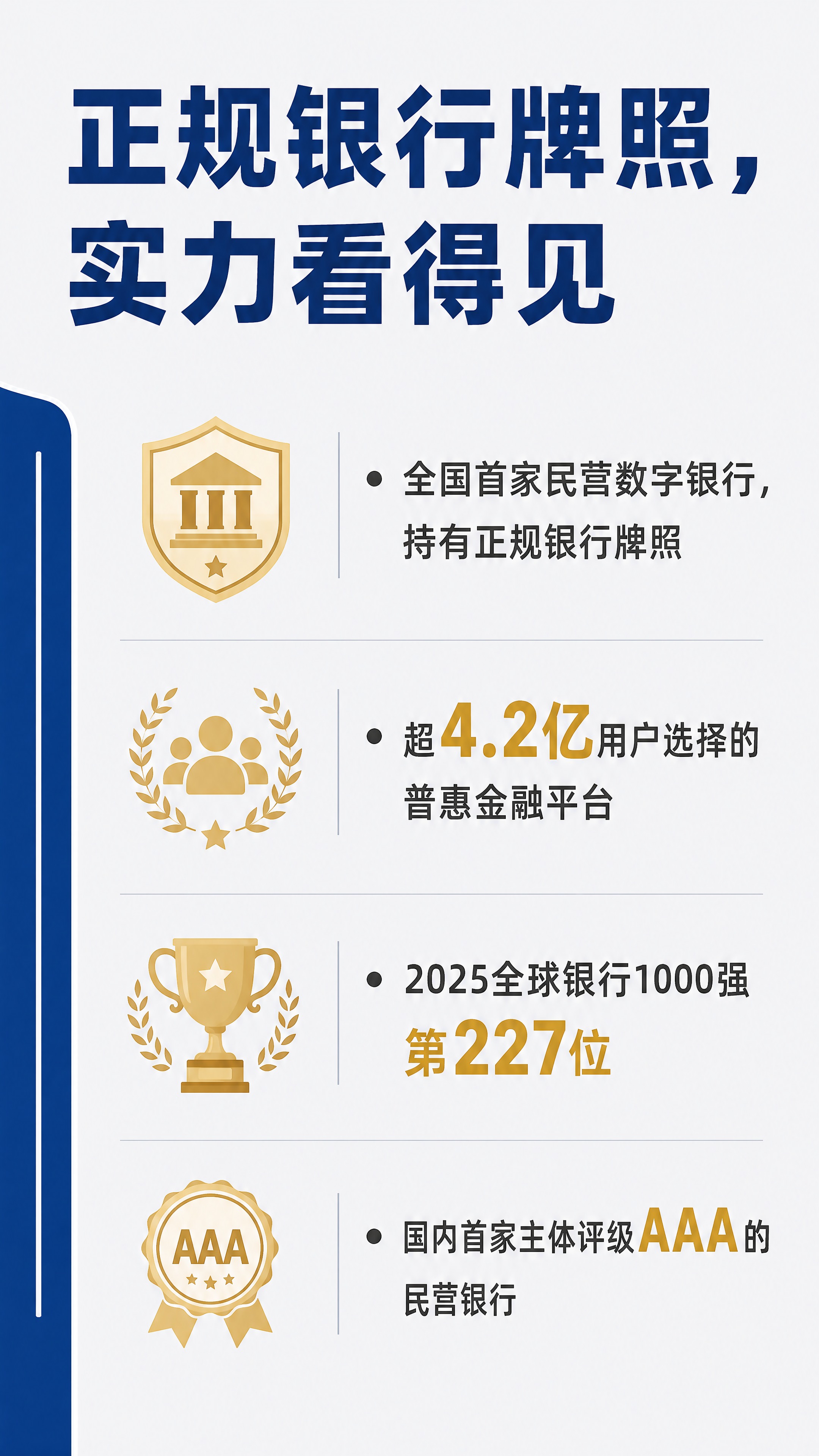 抖音竖版图文内页，9:16竖版，专业清爽理财风格，版式精美，信… - 图片创意预览
