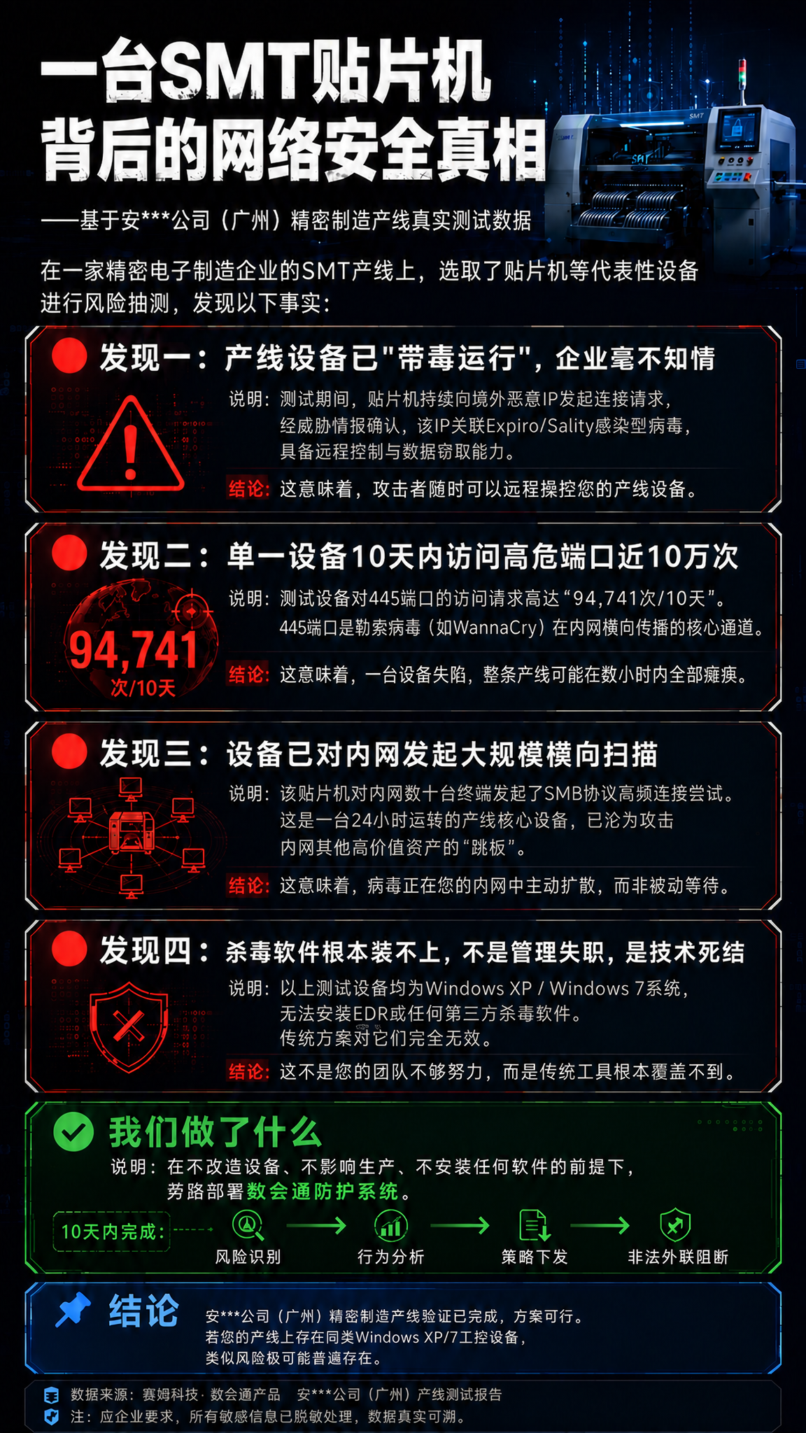 删除图片最右下角的"含AI生成"文字水印，用周围深色背景自然填… - 图片创意预览