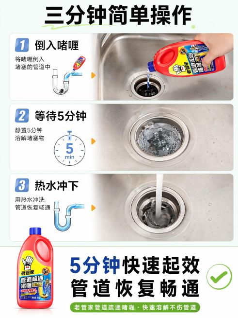 使用电商海报技能根据商品图「图片1」，生成5张电商海报，参考图为「图片1」，内容主题为老管家管道疏通啫喱加浓型。溶解率99.9%。使用安全不刺鼻，不伤管道，净含量500克。，图片比例为3:4，生成有厨预览效果