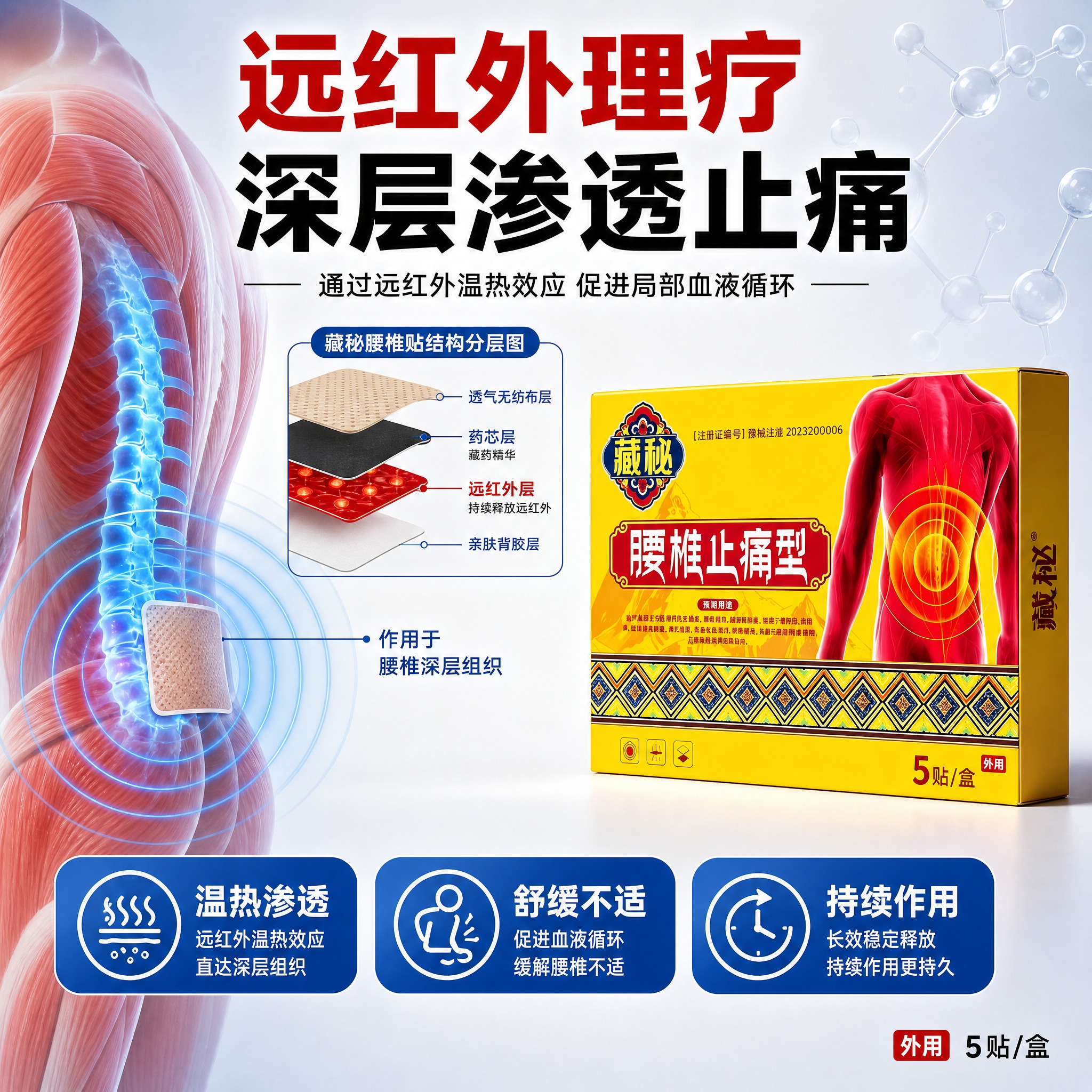 [主图-2] 藏秘腰椎止痛型远红外治疗贴核心卖点图，核心任务是… - 图片创意预览