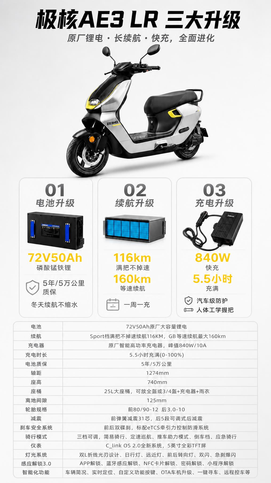 将这张极核AE3 LR海报变换为简约风格，更换背景底色。保持所… - 图片创意预览
