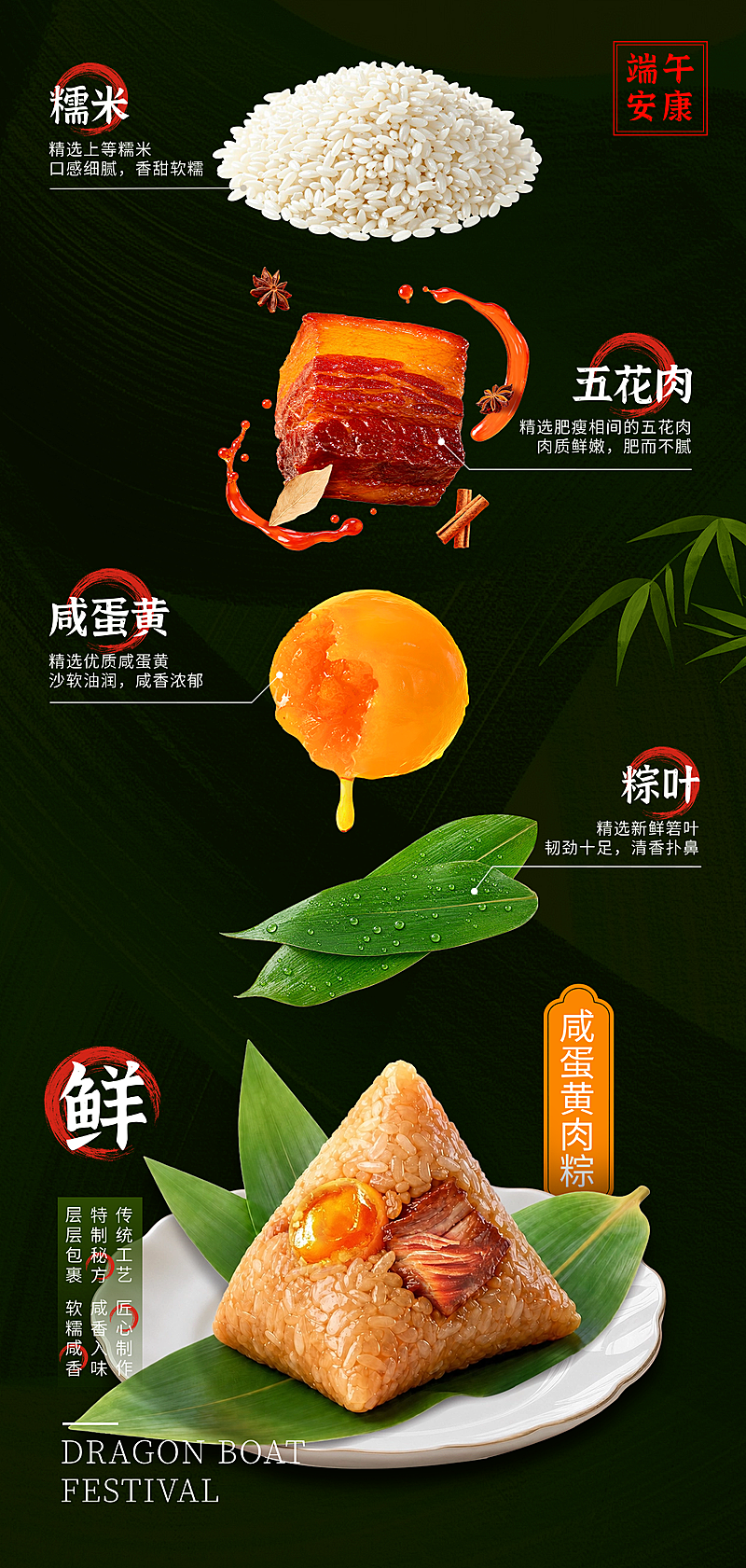 端午节粽子食材拆解图