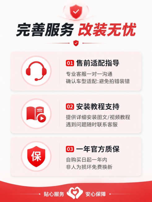 [第11屏] 贴心售后-完善售前售后改装无忧服务说明。
[氛围/风格] 安心保障卡风格，浅底色，红色强调，清晰卡片排版，红白主色调。
[元素布局] 顶部大标题，下方三栏服务卡片：1.售前适配指导 2.预览效果