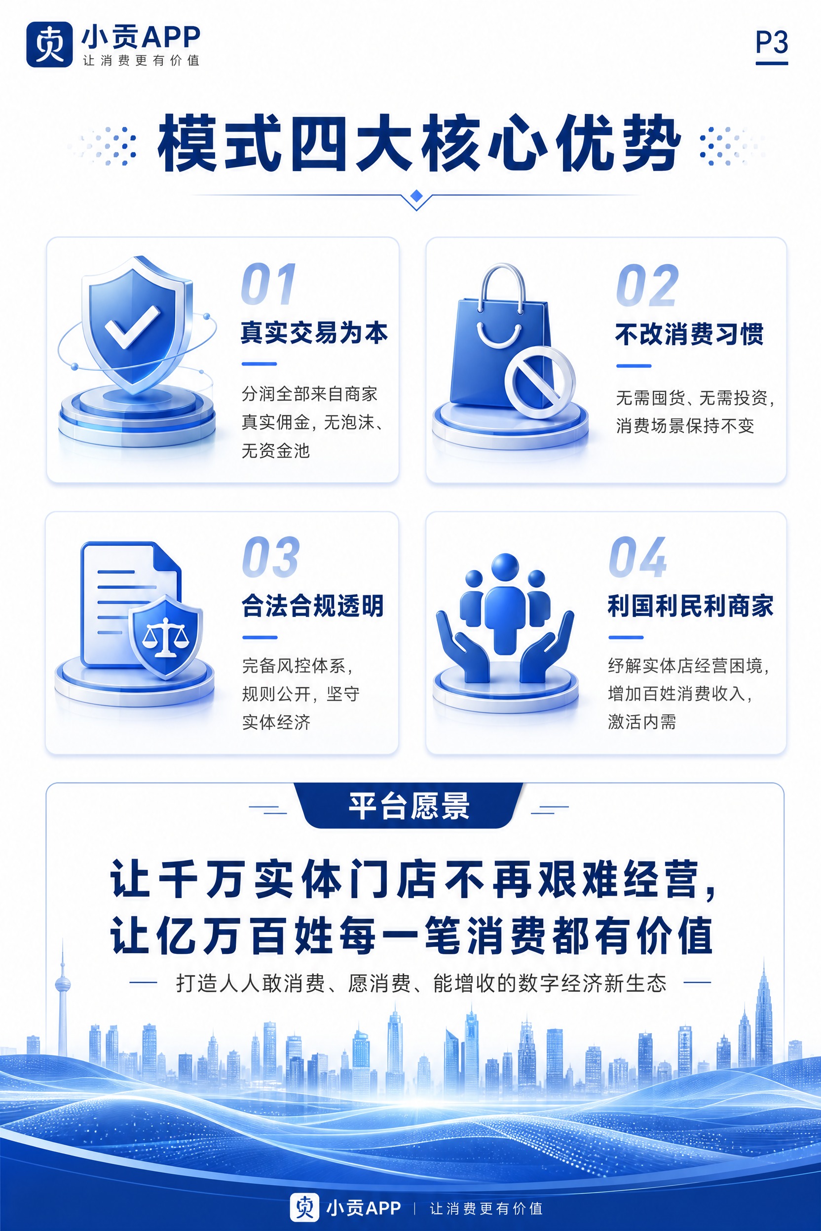 小贡APP品牌宣传画册内页（P3），竖版A4比例，商务科技风，… - 图片创意预览
