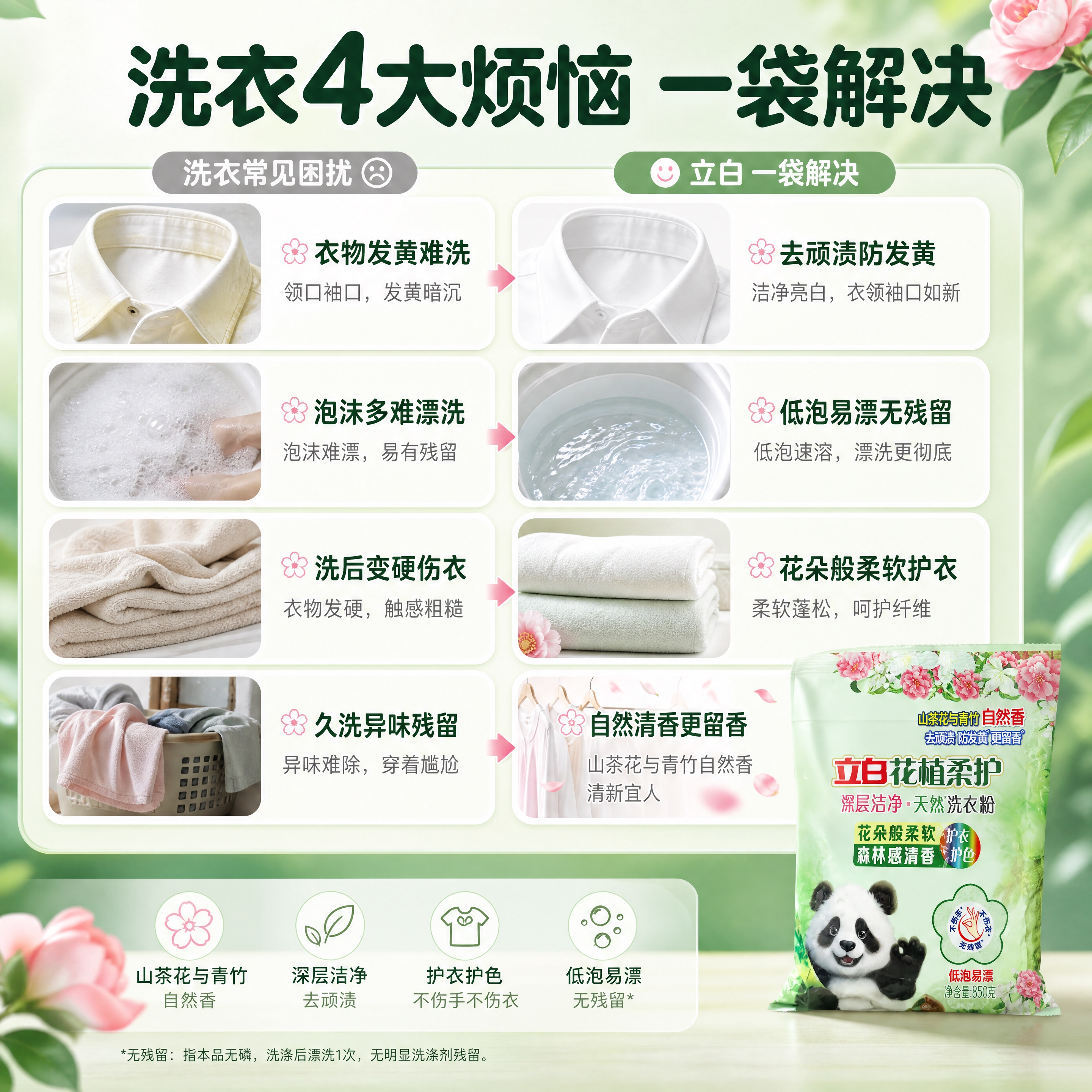 [商品] 使用【图1】立白花植柔护洗衣粉850g袋装；保留包装… - 图片创意预览