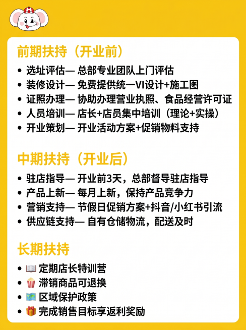制作一张黄色背景的竖版公众号配图，左上角放置原豪分享白色大象IP品牌logo，清晰排版整理全部扶持政策文字：
前期扶持（开业前）
选址评估— 总部专业团队上门评估
装修设计— 免费提供统一VI设计+施预览效果