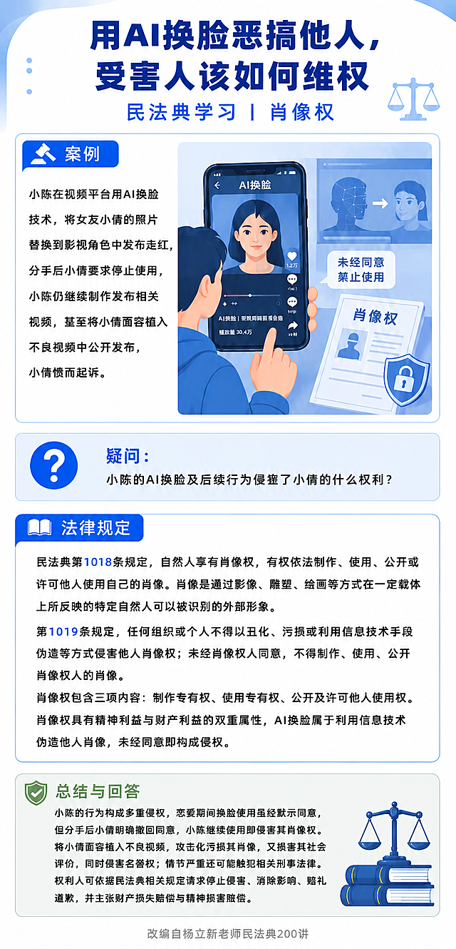 保持画面所有内容、版式、配色、文案、插图完全不变。在海报最底部增加一行留白区域，留白处居中添加一行小字："改编自杨立新老师民法典200讲"，字体为灰色小号字，与整体风格协调。其他所有元素均不改动。