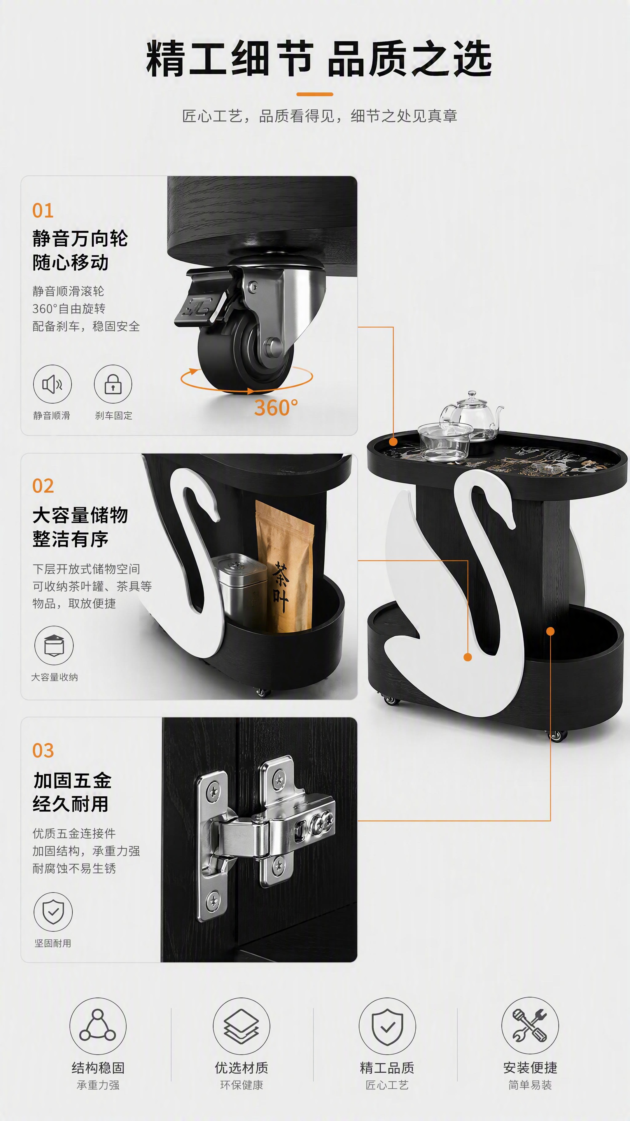 [第6张] 细节工艺页-万向滑轮+储物空间+五金配件。本张使用… - 图片创意预览