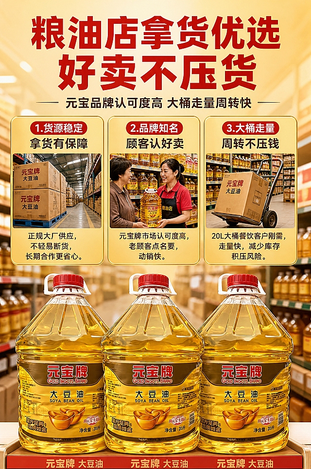 [商品] 使用【图1】元宝牌大豆油20L大桶装；保留透明PET大桶身、红色瓶盖、白色提手、金色标签、"元宝牌"红色大字Logo、"大豆油"黑色大字、元宝图案、净含量20升字样、整体桶型和金黄色油体颜色；商品处理：清晰化标签，增强油体质感，不改变桶型比例和包装文字。
[画面] 页面目标：粮油终端零售店卖点页，面向粮油店老板展示拿货优势，突出好卖、走量快、不压货。三栏并列版式，画面上方大标题，下方3个等宽金色信息卡片横向排列，每个卡片上方配对应场景小图（货源仓库/门店销售/库存周转），下方文字说明。画面底部展示3桶元宝大豆油并排陈列，占画面下方25%，模拟粮油店货架陈列效果。背景为浅金色渐变+仓库/门店虚化背景元素，整体商业批发感。
[视觉] 套系策略：风格=国内电商商用粮油大气稳重商业摄影风；标题字=粗黑体厚重有力；正文字=常规黑体清晰易读；主色=金红暖调（金色+正红+暖黄）；背景延展=基于金红暖调做浅金色渐变+仓库场景虚化深浅层级；强调色=正红色，仅用于标题和重点数字；标题色=正红色；正文色=深棕灰色；组件=金色圆角三栏卡片、红色小标题标签、货架陈列底座；光影=平光为主，产品陈列有底部阴影和环境光。
[文字] 顶部主标题：粮油店拿货优选 好卖不压货；副标题：元宝品牌认可度高 大桶走量周转快。3个卡片文案：1. 货源稳定 拿货有保障——正规大厂供应，不轻易断货，长期合作更省心；2. 品牌知名 顾客认好卖——元宝牌市场认可度高，老顾客点名要，动销快；3. 大桶走量 周转不压钱——20L大桶餐饮客户刚需，走量快，减少库存积压风险。文字全部横向排版。
[规格] 图片比例2:3竖版，4K分辨率，负向提示：避免桶型变形、标签错乱、文字竖排、文字过小、极限词、虚假宣传、二维码。