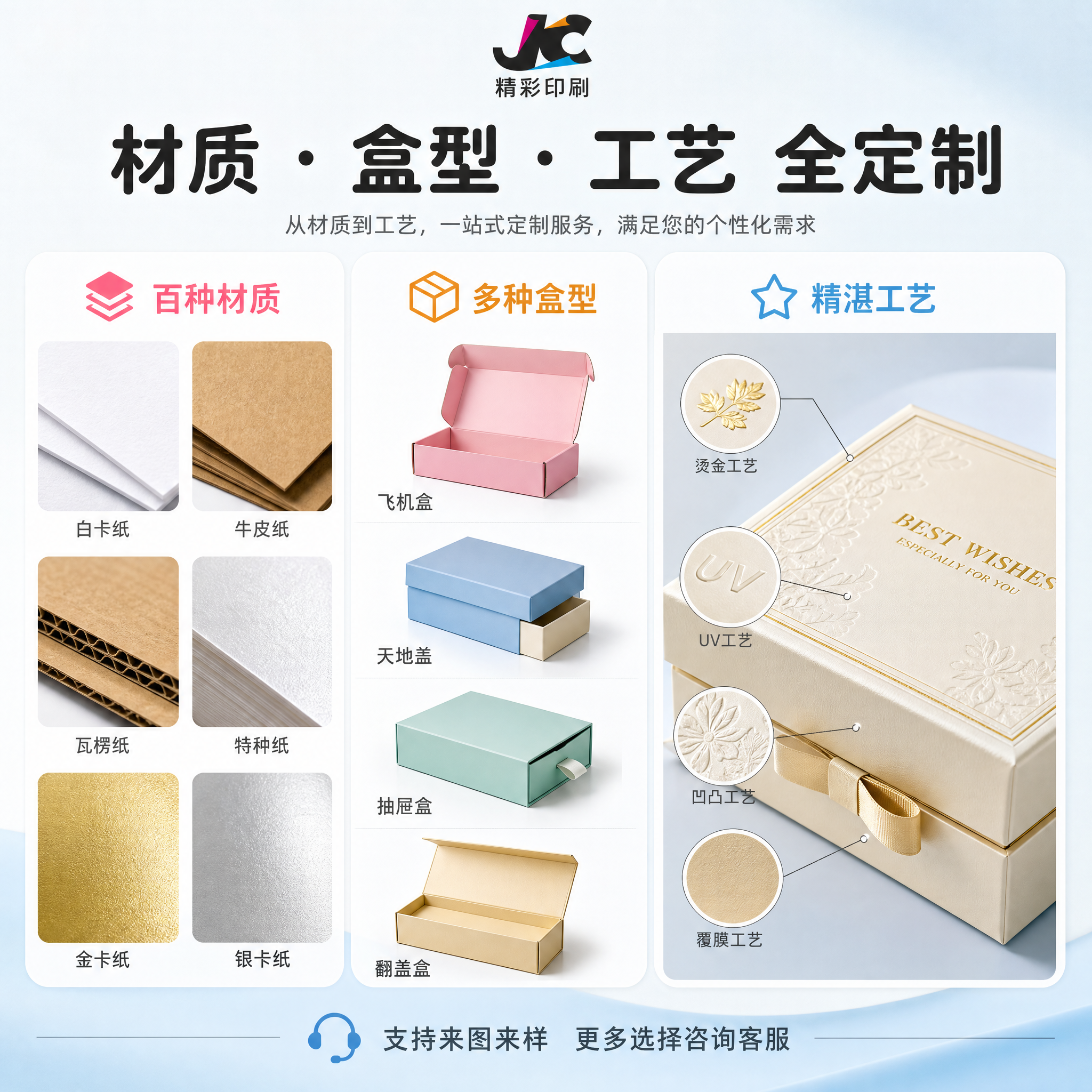[主图-4] 材质盒型工艺综合展示建立信任，清新风格。任务：直… - 图片创意预览