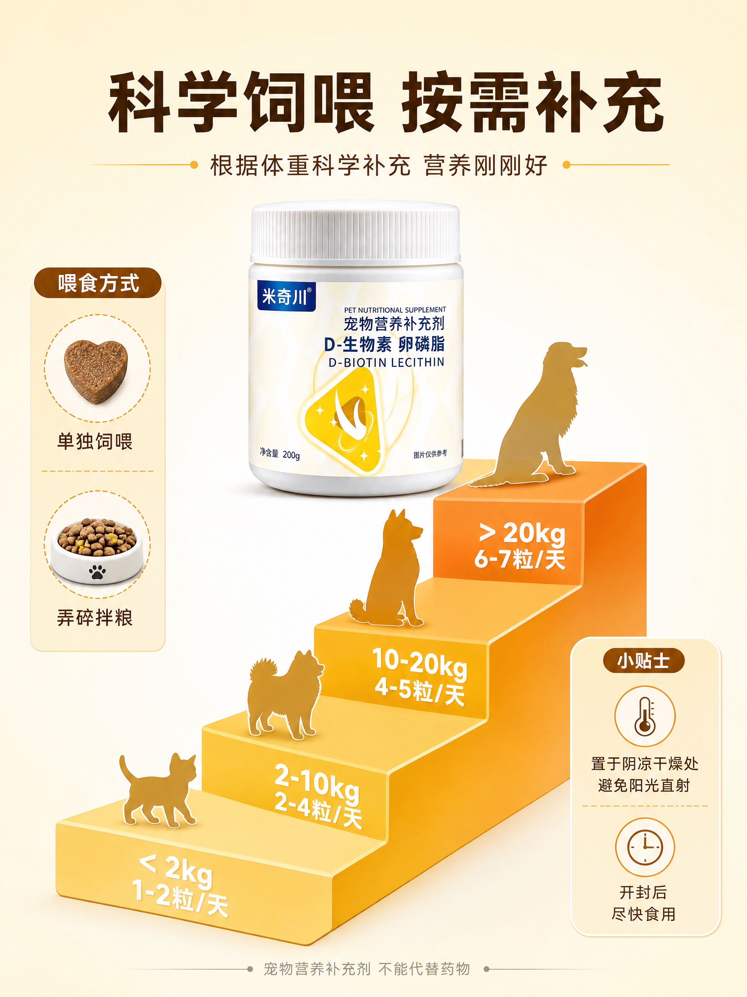[第6张] 详情页饲喂指南页-米奇川D-生物素卵磷脂阶梯体重表… - 图片创意预览
