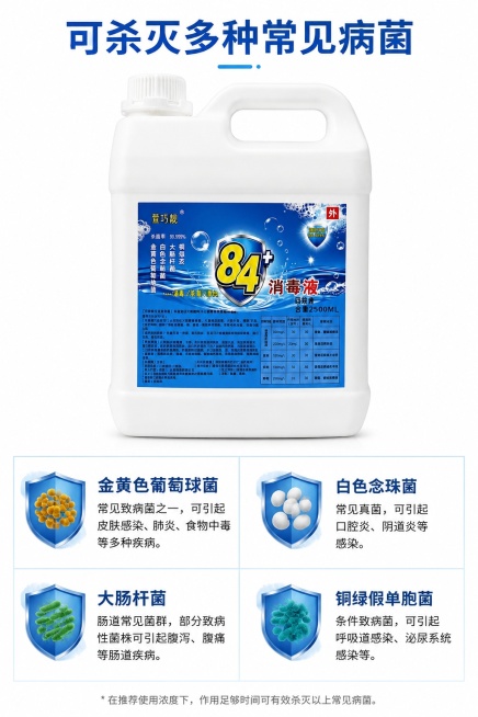 [第3屏] 核心功效解析页-84消毒液杀菌范围说明。本屏使用【图1】提取功效信息，保留产品主体。
[氛围/风格] 专业清晰科普风，干净简约，信息层级分明。
[元素布局] 上半部分产品展示，占比约50%预览效果