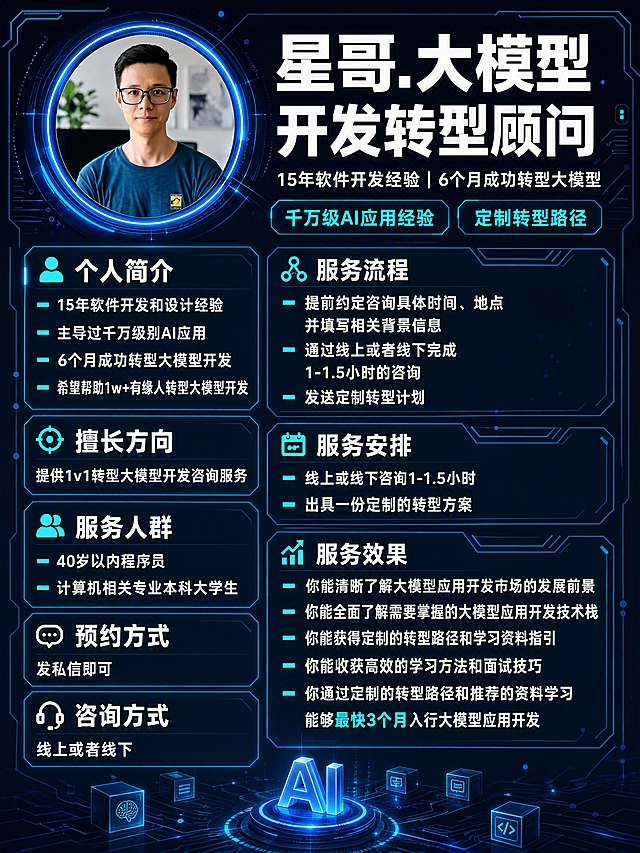 基于【图1】科技感个人简历海报进行修改，保持深蓝黑科技风格、电路纹理、发光粒子、霓虹光晕、青色发光效果、左右分栏布局和所有文字内容完全不变。做以下修改：1. 整体文字字号再显著放大加粗，主标题、板块标题和正文都更大更醒目，行间距适中，确保手机端阅读清晰不费劲；2. 去掉所有列表前面的数字编号和圆点编号（个人简介、服务流程、服务安排、服务效果、服务人群等所有列表项前的1.2.3.4.5.和圆点全部去掉），改为纯文字分行排列，用小横线或青色小方块做轻分隔，排版简洁干净；3. 头像替换为【图2】中的男士高清头像，清晰抠图圆形裁切，放入左侧上方的圆形光环头像框中，确保头像锐利清晰无模糊；4. 底部AI立体图标和装饰元素适当缩小，为文字腾出更多空间。所有文字内容一字不改，只调整字号、字重、编号和头像。画面中所有信息区域填充完整，无空白框。画质高清细腻，文字锐利，头像清晰，四周留安全边距。画面比例 3:4，4K。