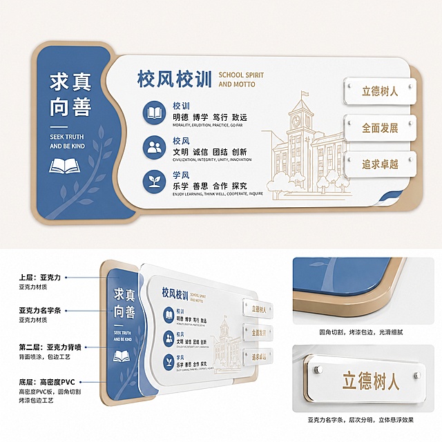 将这张学校走廊文化墙标识转换为正面平面图，保留所有内容、材质分层标注和原有配色，展示规整的平面效果