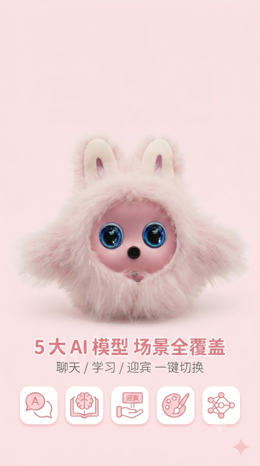 画面中心为粉色猫头鹰机器人，下方用 5 个简约科技图标示意不同 AI 模型，背景为浅粉色，图标采用粉白配色，整体对称构图，主文案"5 大 AI 模型 场景全覆盖"居中，圆润科技字体；副文案"聊天 /预览效果