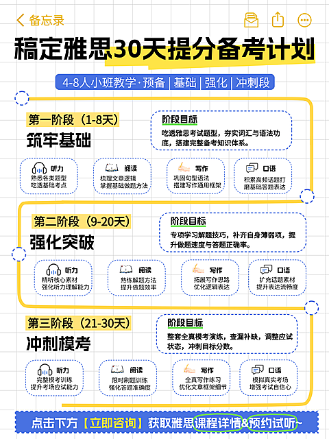 画面展示雅思考试30天提分备考计划，包含听力阅读写作口语四个板块，分为基础强化冲刺三个阶段，适合教育培训行业使用。