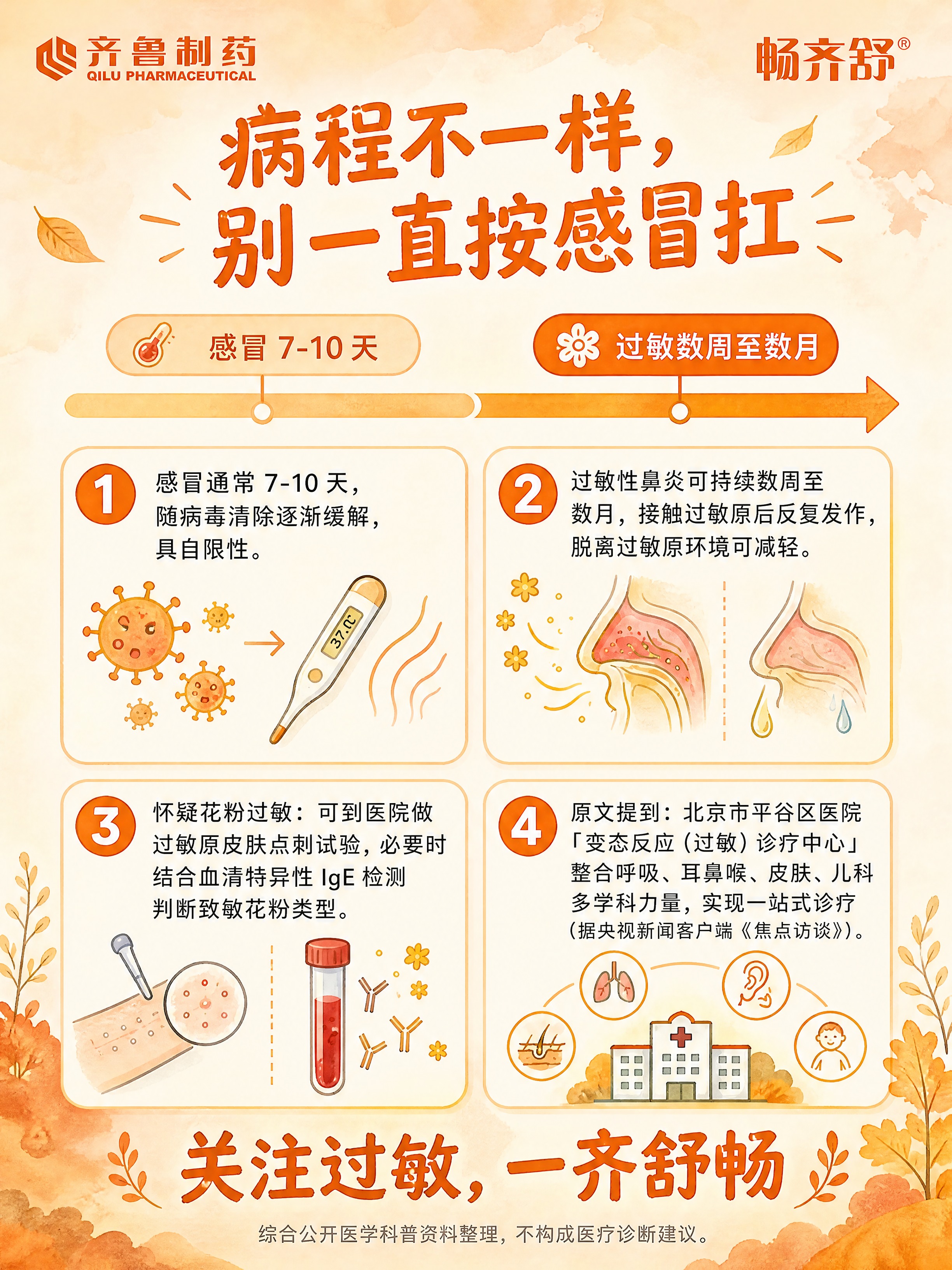 花粉过敏健康科普海报，文案内容完全不变，重新设计排版，主色调改… - 图片创意预览