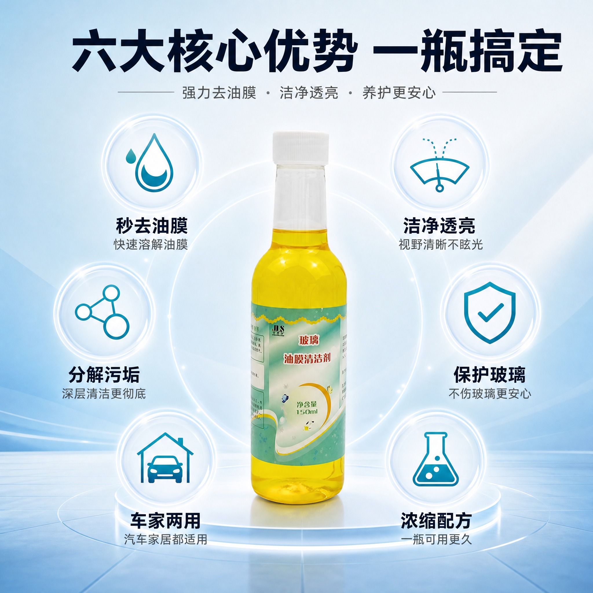 [主图-3] 六大核心卖点展示，产品亮点总览。 [统一基调]… - 图片创意预览