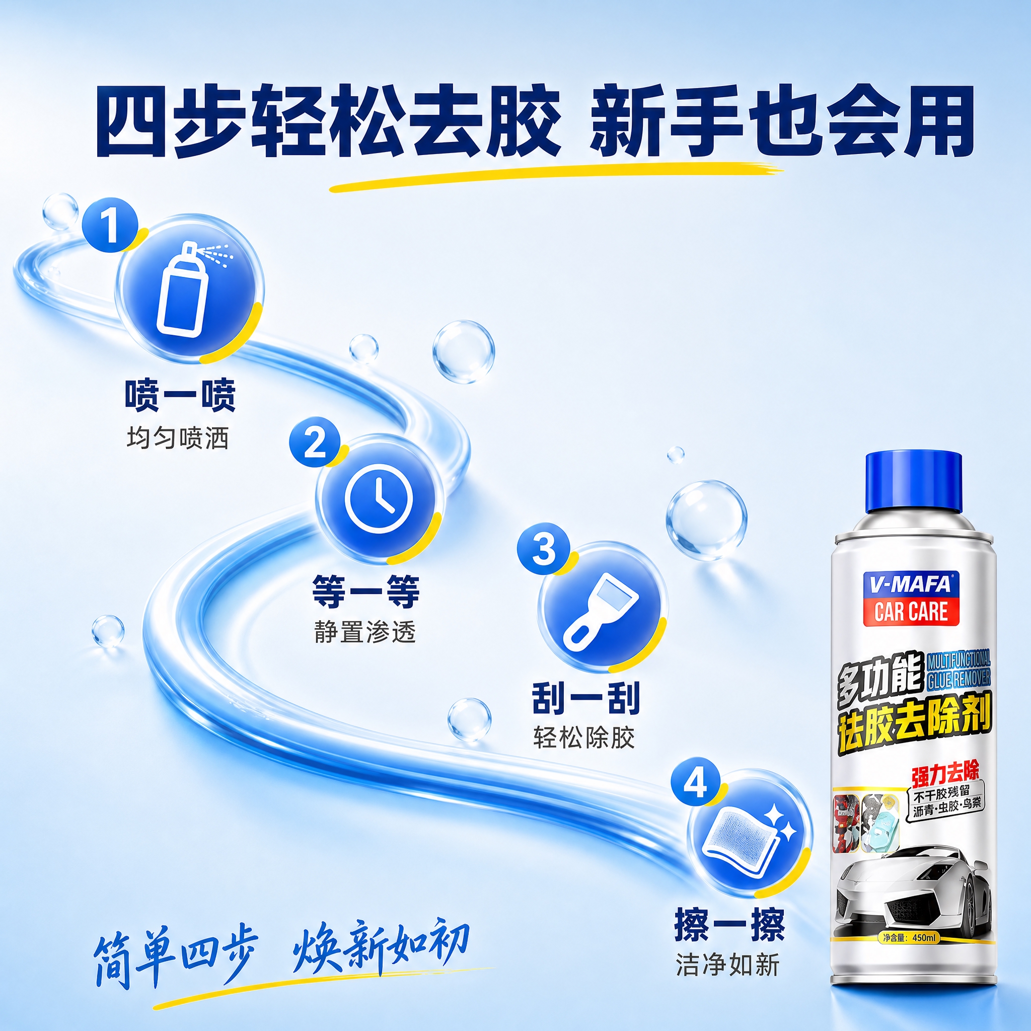 [主图-7] 使用步骤极简展示，用一条从左上到右下的曲线串联四… - 图片创意预览