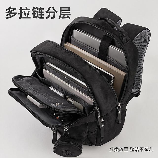 「图片1」，生成电商主图（7张），商品名称：晕染迷彩情侣款大容量双肩背包
2、核心卖点：
附赠配套零钱包，随身小物好收纳
多拉链分层结构，物品分类不杂乱
宽幅加厚肩带，背负久背不压肩
3、适用人群：在校学生、通勤上班族、短途出行爱好者
4、使用场景：校园日常上课、工作日通勤出行、两日短途出游
5、规格参数：
颜色：米白晕染款、纯黑晕染款
外观：多袋拉链设计，搭配挂式小圆包
适配抖音平台，主图比例为1:1