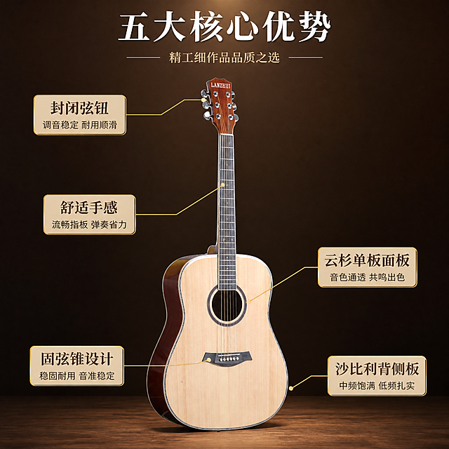 [主图-2] 吉他核心亮点导图 多部位卖点标注
[氛围风格] 专业品质感 信息清晰 音乐器材专业风
[画质] 商业摄影质感 光线均匀 产品细节清晰 画面干净
[元素] 原木色民谣吉他正面居中展示 完整呈现琴头 琴颈 琴身 音孔 琴桥等结构 以吉他为中心 用细金色引线从各部位向外延伸标注卖点 琴头引线指向左上标注封闭弦钮 琴颈引线指向左中标注舒适手感 音孔区域引线指向右中标注云杉单板面板 琴身侧板引线指向右下标注沙比利背侧板 琴桥引线指向左下标注固弦锥设计 背景是深棕色渐变背景 底部有细微木纹纹理 保持吉他外观（即物理结构 材质质感 颜色）与输入产品图一致 杜绝任何变形和色差 精细化处理 商品主体占比约60% 禁止出现人物和配件
[光影] 顶部柔光为主光源 均匀照亮吉他正面 两侧轻微补光 琴身边缘有自然轮廓光 木纹质感清晰 阴影柔和
[配色] 主色深棕渐变 辅色原木色 强调色金色引线和标签
[视角构图] 正面平视 吉他居中 四周留均匀空间放置引线和标注 构图对称稳重
[文字版式] 每个引线末端配圆角小卡片 卡片内上为部位名称大字 下为卖点说明小字 金色描边 深棕色字 顶部居中主标题"五大核心优势" 白色粗体大字 下方小字"精工细作品质之选" 整体排版对称 文字清晰不遮挡吉他主体
[输出要求] 1:1比例 文字清晰锐利 超高清商业摄影质感
[负向提示词] 变形 文字错乱 产品图模糊 背景杂乱 水印 电商平台Logo 人物 配件