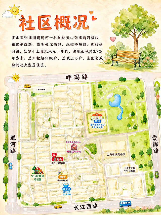 去掉便民一条街的图案和文字
