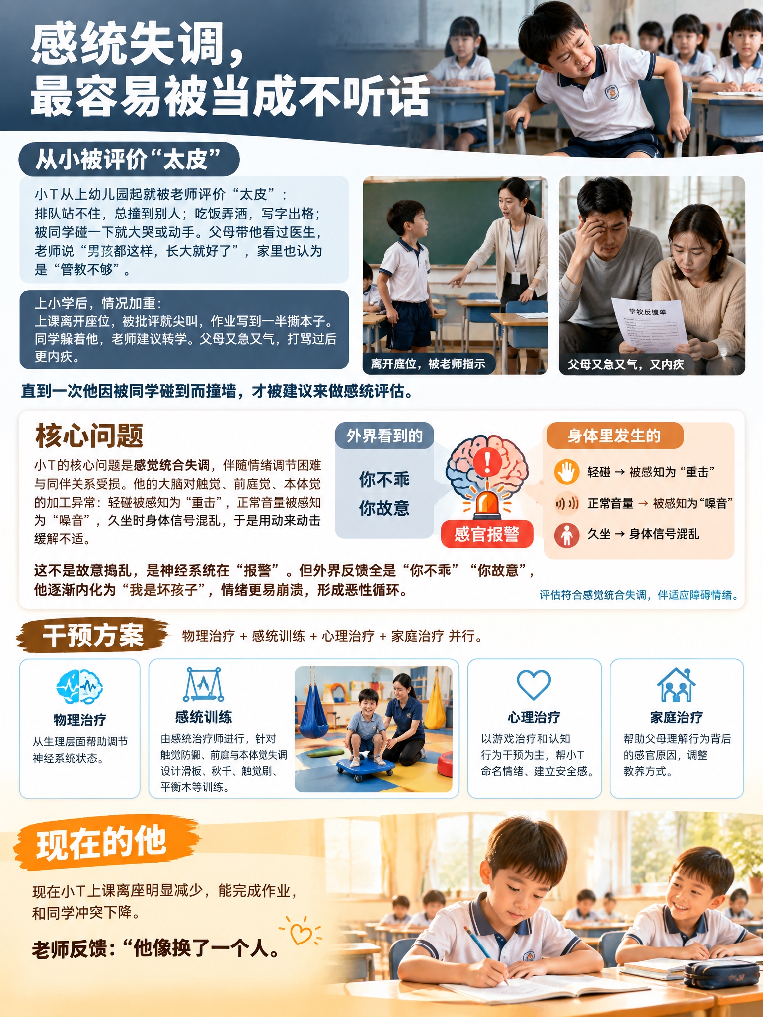 竖版心理科普案例长图文，单张完整内容，医疗健康类温暖专业风格，… - 图片创意预览
