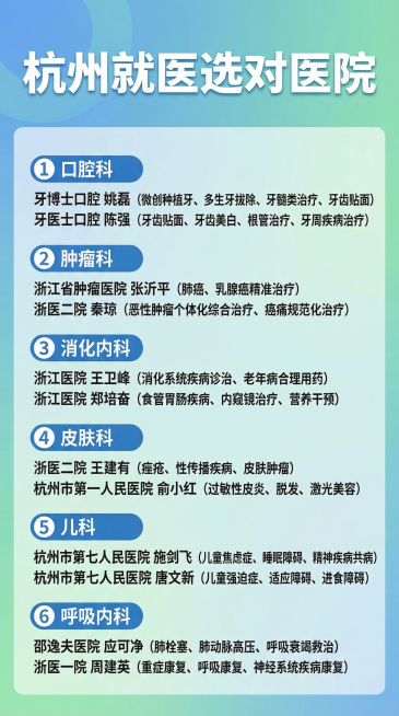 原文字全部保留不变，生成9:16竖版图片，更换不同的模板设计，调整色彩风格，不重复之前生成的任何样式预览效果