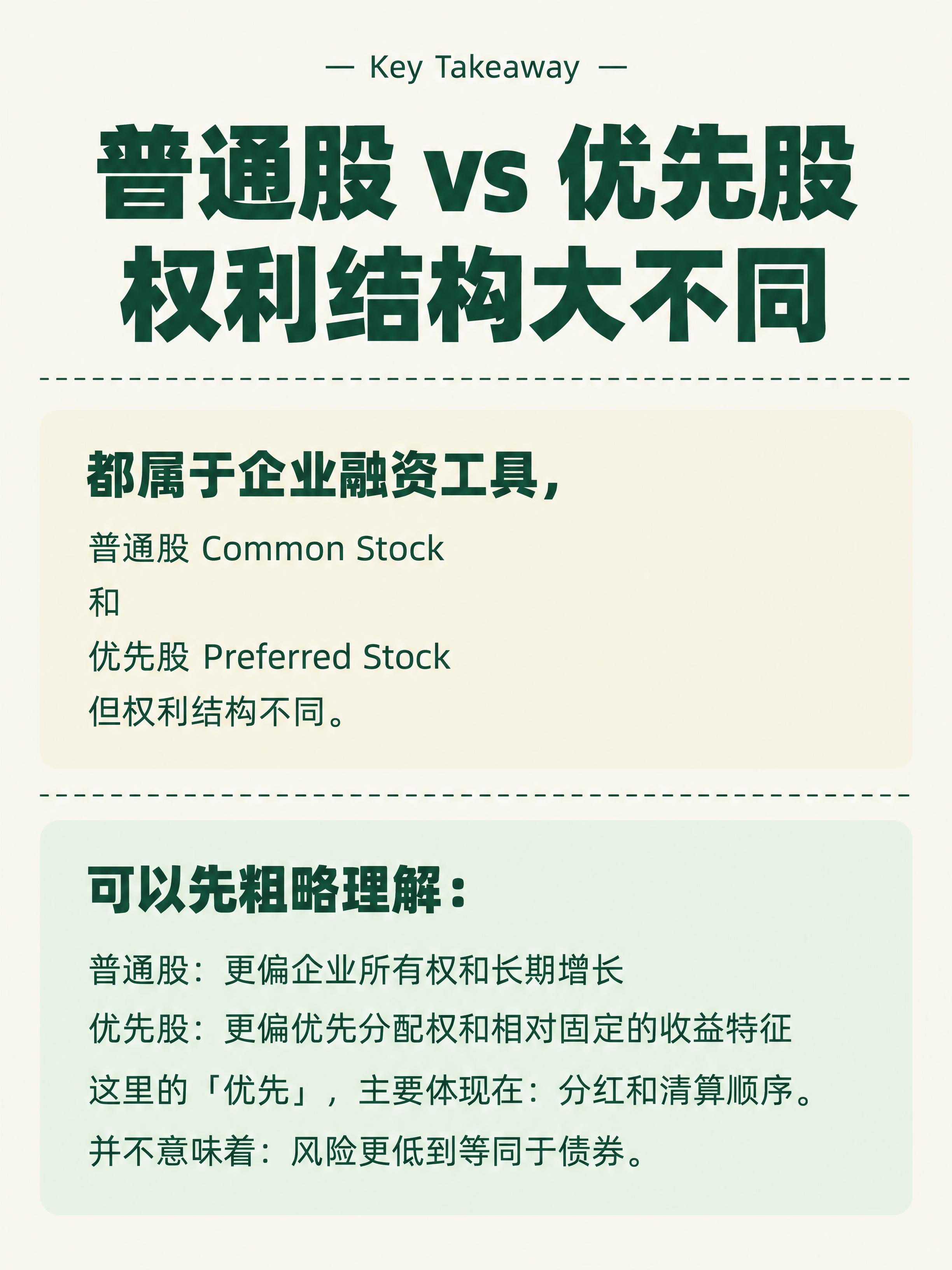 小红书知识卡片，竖版3:4比例，米白色纯色背景，墨绿色文字。整… - 图片创意预览