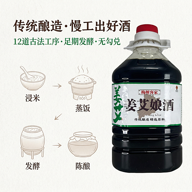 1:1正方形电商主图，中式复古工艺风，排版精致，突出手工酿造卖点。严格还原大容量桶装姜艾娘酒产品图，保留包装设计、颜色、LOGO位置、文字内容、图案元素等所有细节，采用正拍角度，瓶身置于画面右侧，左侧留白用于工艺可视化。主标题“传统酿造・慢工出好酒”使用书法字体，深棕色，置于左侧上方。副标题“12道古法工序・足期发酵・无勾兑”使用无衬线字体，绿色，置于主标题下方。左侧融入浅棕色弱化处理的酿造流程线稿插画，依次为浸米→蒸饭→发酵→陈酿，包装上的“传统酿造 精选原料”文字高亮强调。背景为浅米白纹理纸。禁止模糊、包装细节丢失、文字错乱、工艺插画过于复杂、风格现代、产品比例失调、颜色偏差、瓶身防滑纹理模糊。