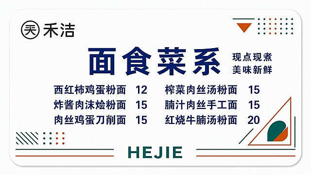 重新设计一个餐饮档口标识牌，参考第一张图的禾洁风格：白色圆角矩形底板，左上角放置禾洁logo（圆形天字图案+禾洁黑色汉字），右上角有橙绿色几何装饰（倒三角+点阵），中间大标题为深蓝色'面食菜系'，标题右侧有小字'现点现煮 美味新鲜'，下方是两列深蓝色菜品价格：西红柿鸡蛋粉面12、炸酱肉沫烩粉面15、肉丝鸡蛋刀削面15、榨菜肉丝汤粉面15、腩汁肉丝手工面15、红烧牛腩汤粉面20，左下角有橙绿色几何装饰（斜线+点阵），右下角有橙绿色三角形几何装饰，底部中间是绿色'HEJIE'英文配橙绿线条装饰，整体风格简洁现代，白底橙绿点缀