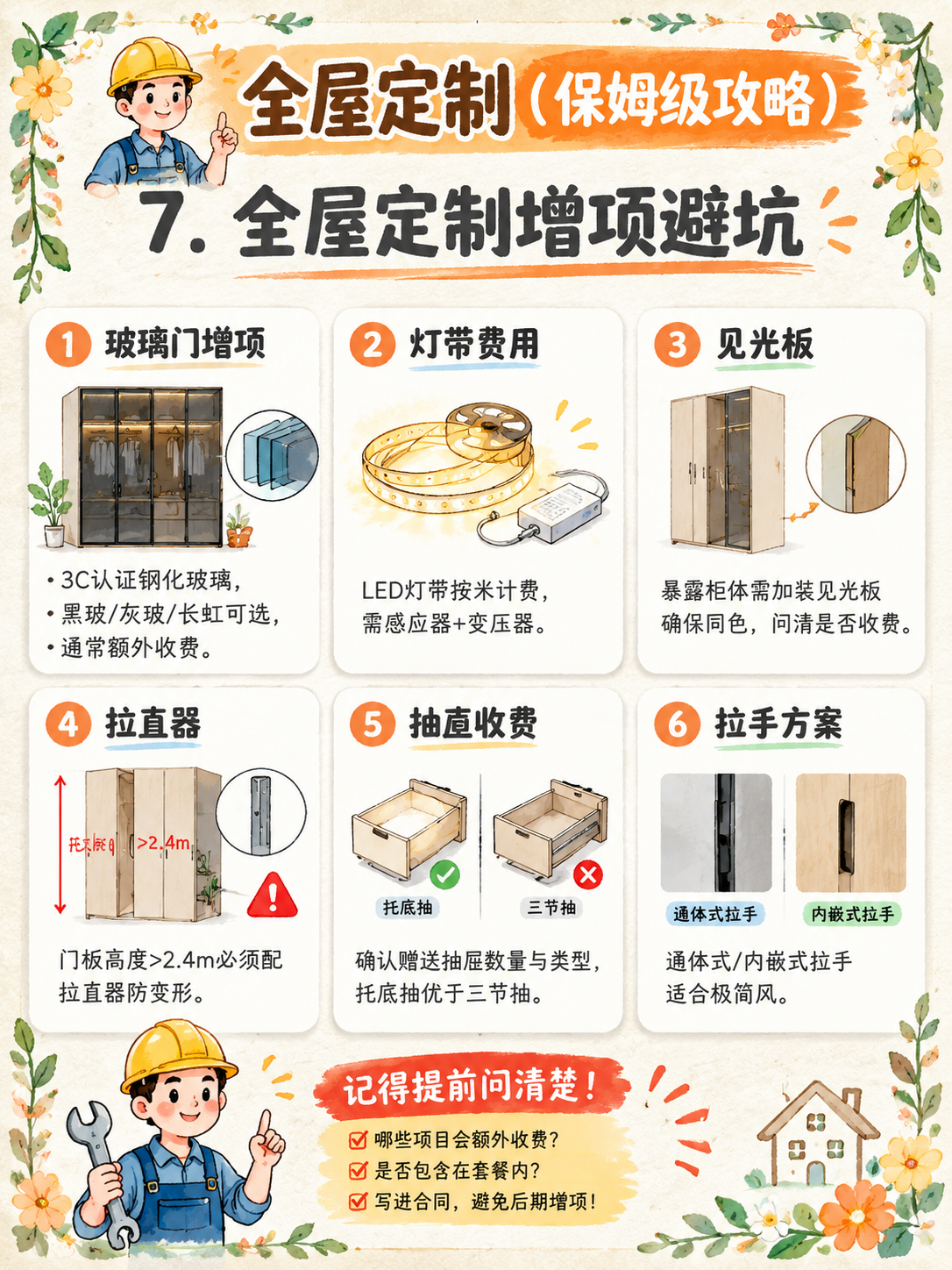 小红书全屋定制干货内页，手绘水彩插画风信息图，米白色纸张质感背… - 图片创意预览