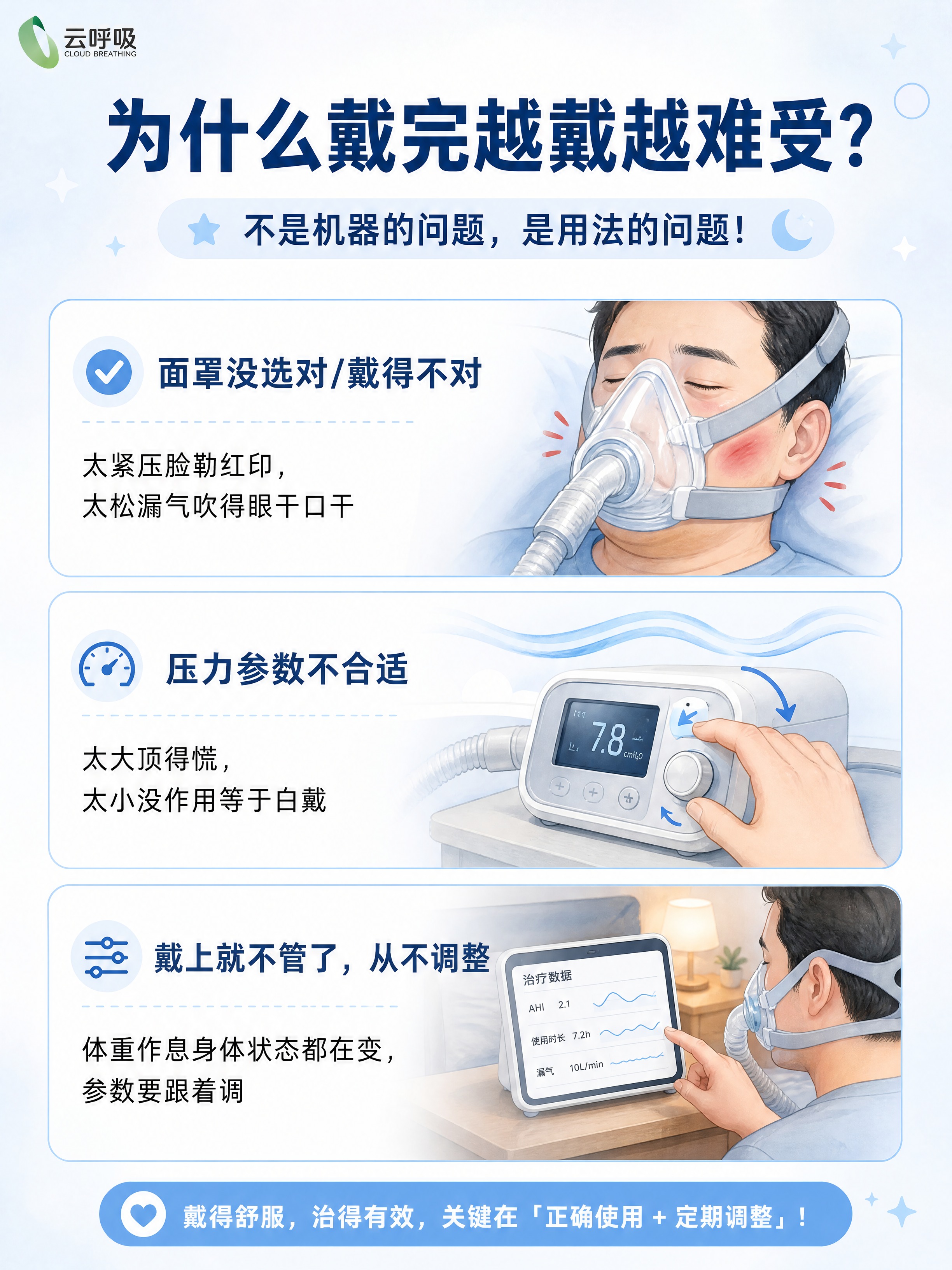 小红书笔记内页配图，插图大字，ins清新医疗科普风，版式精美，… - 图片创意预览
