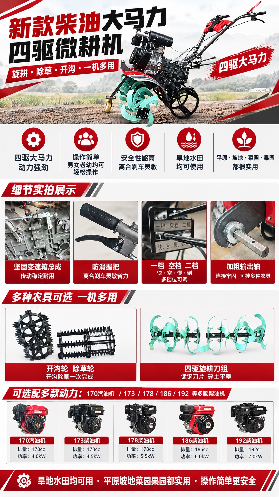 将提供的7张四驱微耕机实拍图整合排版为一张竖版电商长图彩页（长… - 图片创意预览