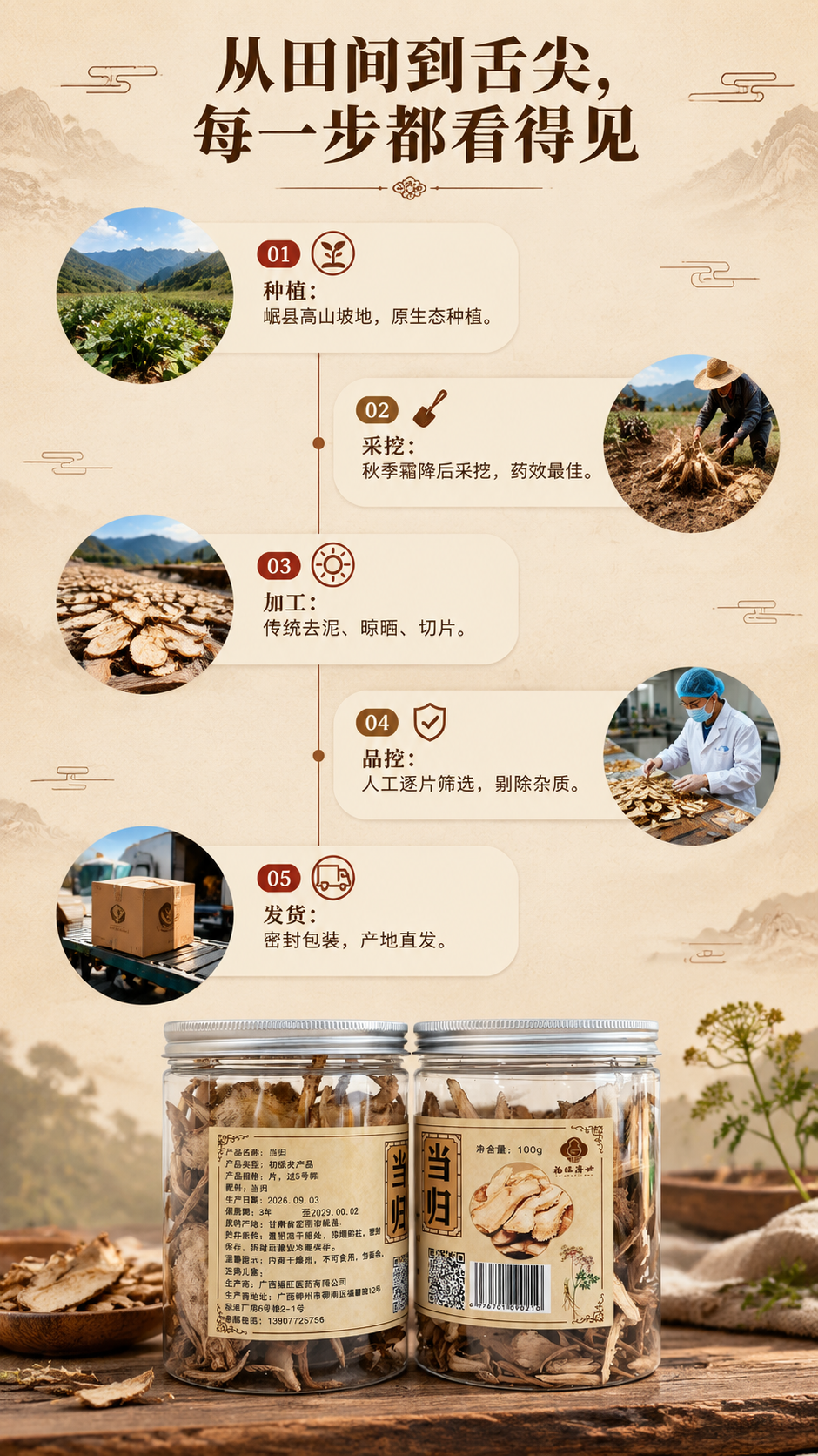 [商品] 使用【图4】双罐当归产品图；保留透明罐身、银色金属盖… - 图片创意预览