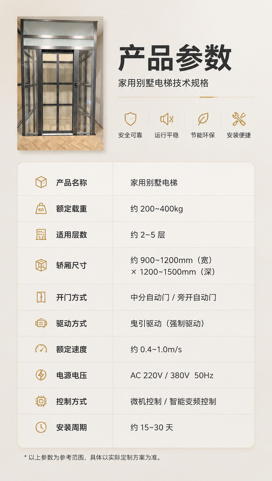 [商品] 使用【图4】金属框玻璃电梯正面图；保留电梯金属框架、… - 图片创意预览