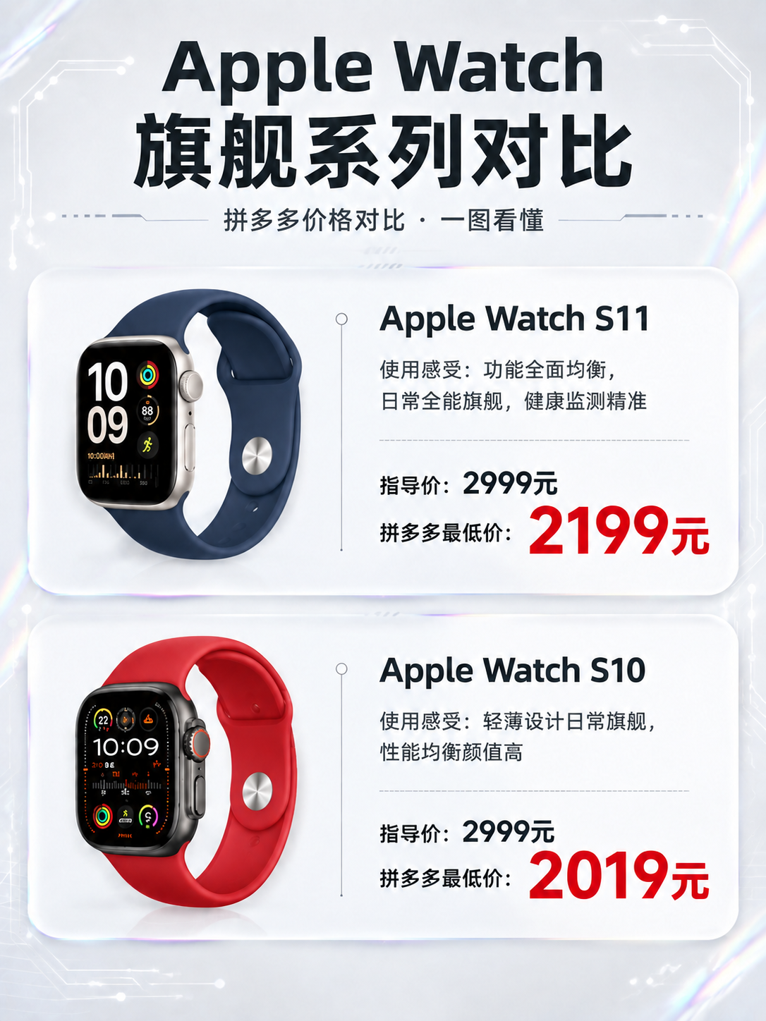 修改这张海报中两个手表的表带颜色，其他所有内容（文字、排版、背… - 图片创意预览