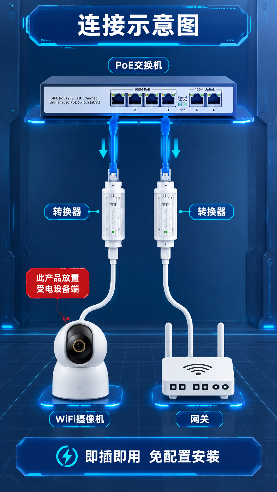 [商品] 使用【图153】原连接示意图重绘为蓝色工业系风格+【… - 图片创意预览