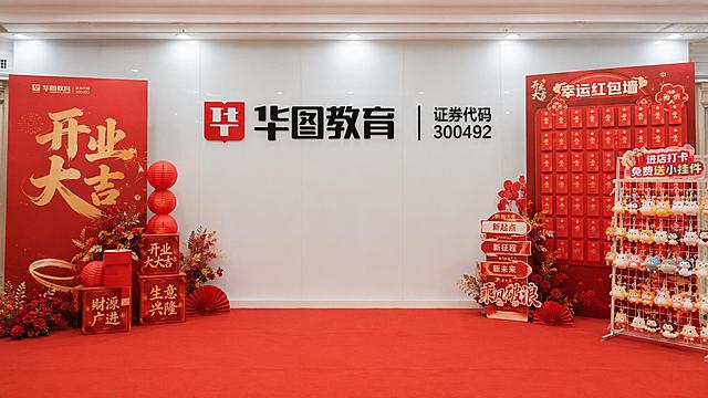 基于华图教育前台照片，重新设计为明亮大气的开业布置效果横版图。画面主体是华图教育的品牌形象墙（保留"华图教育 证券代码300492"红色logo和黑色文字），墙面干净明亮，灯光充足。画面左侧摆放一组红色开业美陈：高大的"开业大吉"红色立牌配金色书法字，旁边堆叠红色礼品盒、红色纸灯笼柱、花艺装饰。画面右侧是一个大型红色幸运红包墙展架，上面整齐排列着许多红色红包，旁边有指引立牌。红包墙前方是一个白色网格架，挂满了各种可爱的毛绒小挂件，顶部有"进店打卡 免费送小挂件"的标牌。地面铺红色地毯，整体光线明亮通透，色调温暖，去掉天花板部分，视角平视，开业喜庆氛围浓厚，红金配色，真实场景感，横版16:9构图。