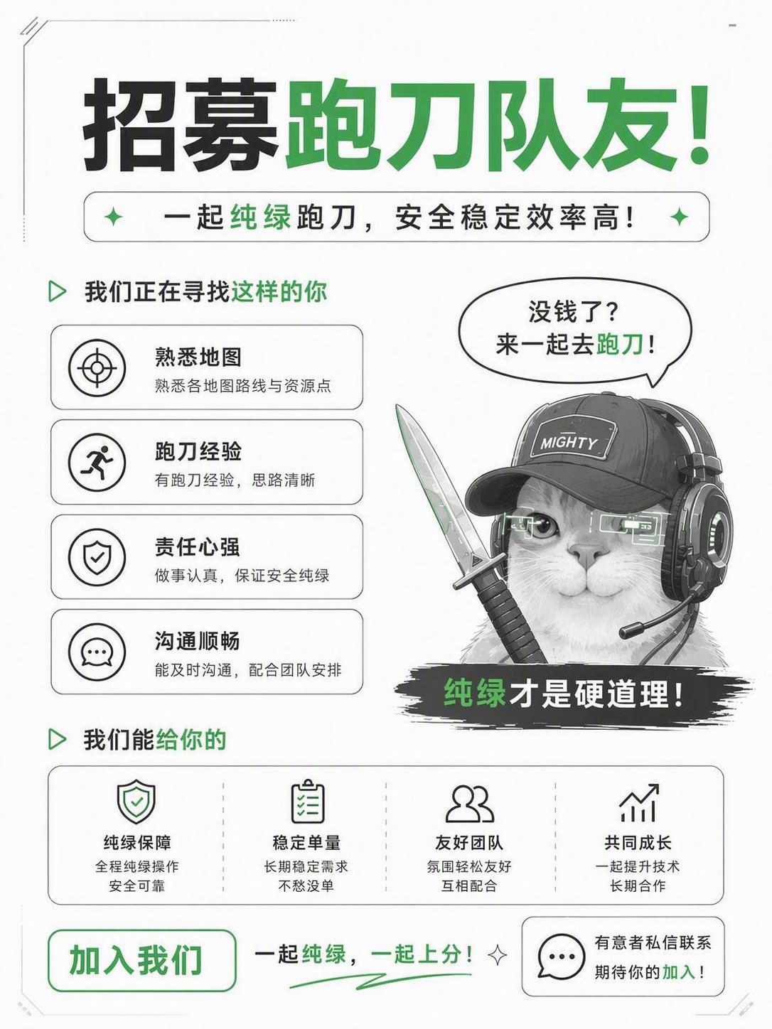 基于这张招募跑刀队友的海报进行修改：1. 去掉顶部的"好大力工… - 图片创意预览