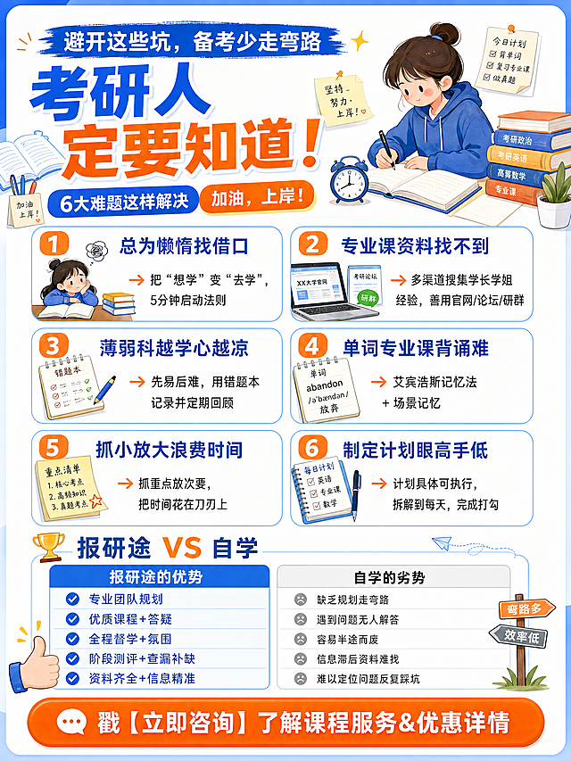 竖版考研备考信息图海报，比例3:4，整体现代简洁风格，蓝橙白配色，添加手绘风格的学生看书、做笔记学习小插画，文字清晰排版干净。文案布局：
顶部文字："避开这些坑，备考少走弯路"
主标题大字："考研人 定要知道！"
副标题："6大难题这样解决" "加油，上岸！"
中间六个卡片区域，每个卡片展示一个问题和解决方法：
1. "总为懒惰找借口" → "把“想学”变“去学”，5分钟启动法则"
2. "专业课资料找不到" → "多渠道搜集学长学姐经验，善用官网/论坛/研群"
3. "薄弱科越学心越凉" → "先易后难，用错题本记录并定期回顾"
4. "单词专业课背诵难" → "艾宾浩斯记忆法 + 场景记忆"
5. "抓小放大浪费时间" → "抓重点放次要，把时间花在刀刃上"
6. "制定计划眼高手低" → "计划具体可执行，拆解到每天，完成打勾"
下方有一个对比表格，标题左侧为"报研途 VS 自学"，表格分两列：
左列标题"报研途的优势"，内容：
专业团队规划
优质课程+答疑
全程督学+氛围
阶段测评+查漏补缺
资料齐全+信息精准
右列标题"自学的劣势"，内容：
缺乏规划走弯路
遇到问题无人解答
容易半途而废
信息滞后资料难找
难以定位问题反复踩坑
底部设计一个明显按钮，按钮文字："戳【立即咨询】了解课程服务&优惠详情"