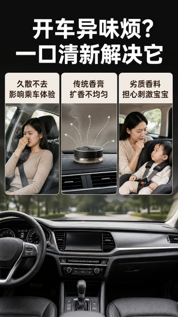 [第2屏] 痛点直击屏，讲解车主车内异味常见困扰。顶部大标题"开车异味烦？ 一口清新解决它"白色大字配深色背景块，下方三栏痛点分别是"久散不去 影响乘车体验""传统香膏 扩香不均匀""劣质香料 担心刺预览效果