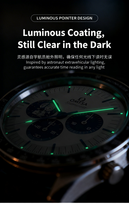 将图片内所有中文替换为英文，不保留任何中文：大标题“夜光涂层 暗夜中依然清晰”替换为“Luminous Coating, Still Clear in the Dark”，正文“灵感源自宇航员舱外照明预览效果