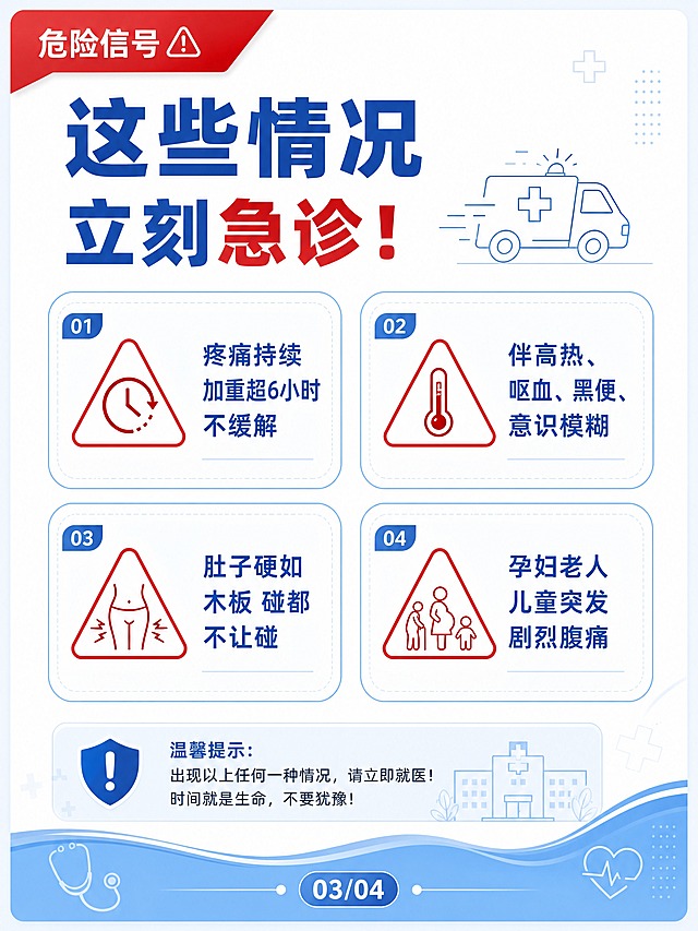 小红书医疗科普笔记内页图，蓝色医疗风格，白色背景配红色警示标注，版式精美，小红书笔记质感，3:4竖版。主标题大字：「这些情况立刻急诊！」。内容为四个危险信号卡片式排列：1.「疼痛持续加重超6小时不缓解」2.「伴高热、呕血、黑便、意识模糊」3.「肚子硬如木板 碰都不让碰」4.「孕妇老人儿童突发剧烈腹痛」。每个卡片配红色警示三角线稿图标。顶部有红色「危险信号⚠️」角标。整体采用白色细线稿医疗图标风格，蓝色为主，红色警示色突出重点。底部有页码「03/04」。画质高清细腻，信息层级清晰，文字可读，四周留安全边距。