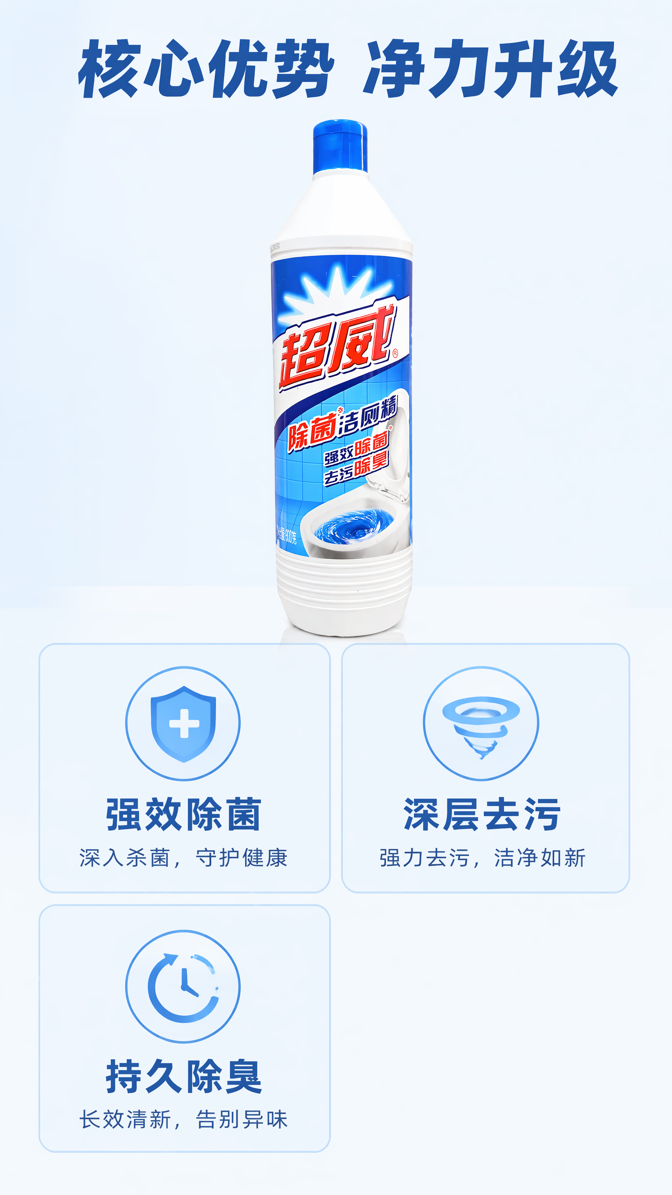 [第3屏] 核心功效解析屏-超威除菌洁厕精三大核心卖点展示。本… - 图片创意预览