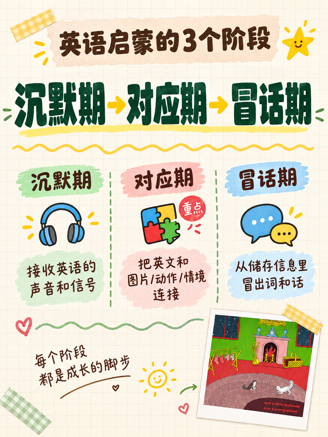 小红书笔记内页图，配图大字，手账拼贴风，版式精美，小红书笔记内… - 图片创意预览