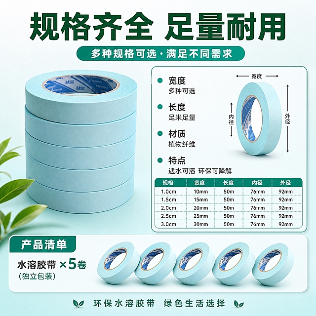 [主图-5] 水溶胶带规格尺寸与产品清单展示，拼多多平台风格。
[统一基调] 整体清新环保风格，背景主色为浅青蓝色渐变，标题字色为深绿色，辅助字色为深灰色，强调色为青绿色，字体为粗黑体无衬线，字号层级分明，卡片样式为圆角轻阴影，整体干净清爽有环保感。
[画面] 画面左侧展示5卷水溶胶带整齐堆叠摆放，产品外观与参考图一致，浅蓝色胶带。右侧是规格参数区域，有清晰的尺寸标注和参数说明。画面下方有产品清单示意。产品占比约45%，信息清晰。
[光影质感] 商业摄影质感，产品摆放整齐，光线均匀，胶带质感真实，底部有自然阴影，整体干净利落。
[配色] 主背景浅青蓝渐变，标题深绿色，参数文字深灰色，参数表格边框青绿色，整体清爽专业。
[文字版式] 画面上方大标题"规格齐全 足量耐用"，字体粗黑体深绿色。右侧参数区："宽度 多种可选""长度 足米足量""材质 植物纤维""特点 遇水可溶 环保可降解"，每项参数前有小青绿色圆点。画面底部小字"环保水溶胶带 绿色生活选择"。文字排版整齐，层次分明。
[输出要求] 1:1正方形比例，2048*2048像素，文字清晰可读，产品清晰，参数明了，无变形，无错字，无模糊，无杂乱元素，无水印，无平台Logo。